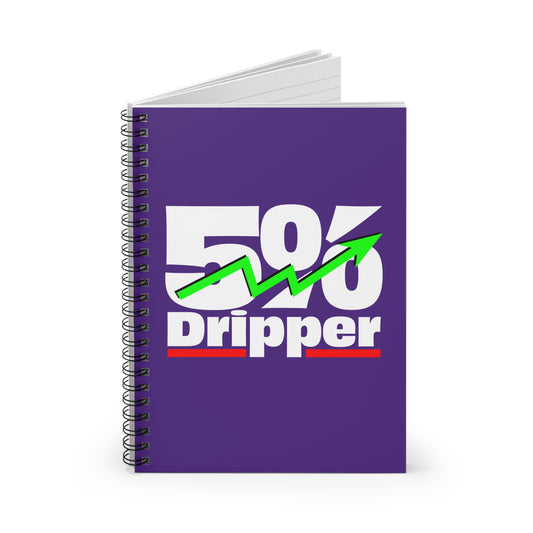 5% Dripper Spiral Notebook — Motivational Trading Notebook